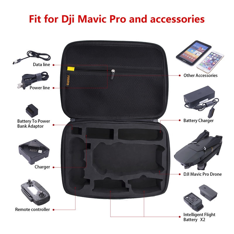 Fosoto-funda para Dron DJI Mavic Pro, bolsa para Dron DJI Mavic Pro EVA, bolsas portátiles duras, caja de control remoto portátil plegable para hombro